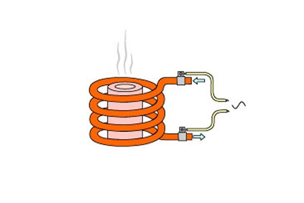 Induction heating systems